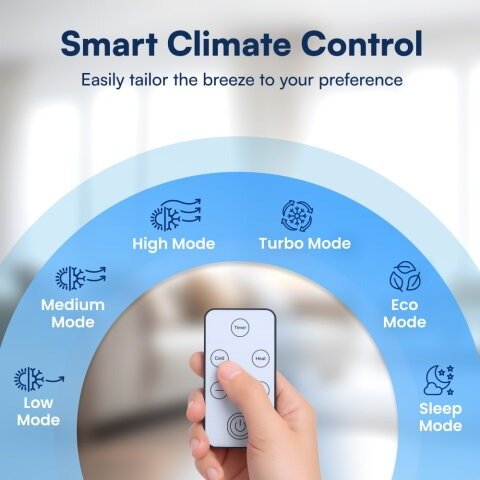 Coolizi mode options